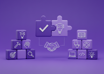 RMI-verktyg – analys av utbildningsgrupper